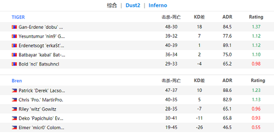 PGC 2024总决赛最新赛程全解析