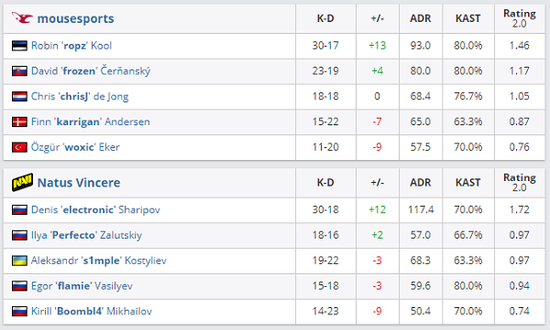 探讨王者荣耀匹配机制争议及玩家诉讼背后的真相