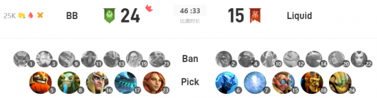 EA决定关闭模拟人生移动版游戏内购服务及应用