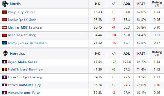 怪物猎人荒野PC版热修更新引入崩溃速报功能
