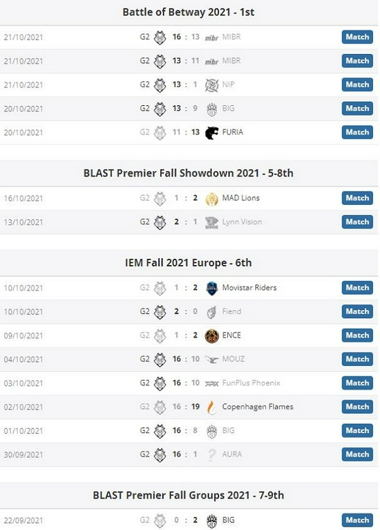 AI PC的发展现状与未来展望