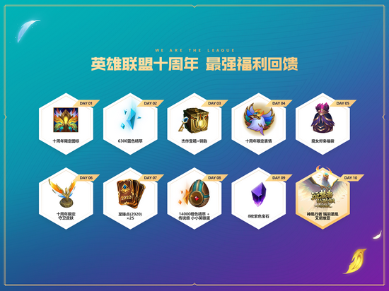 魔法工艺手游版全新上线玩家期待值爆棚